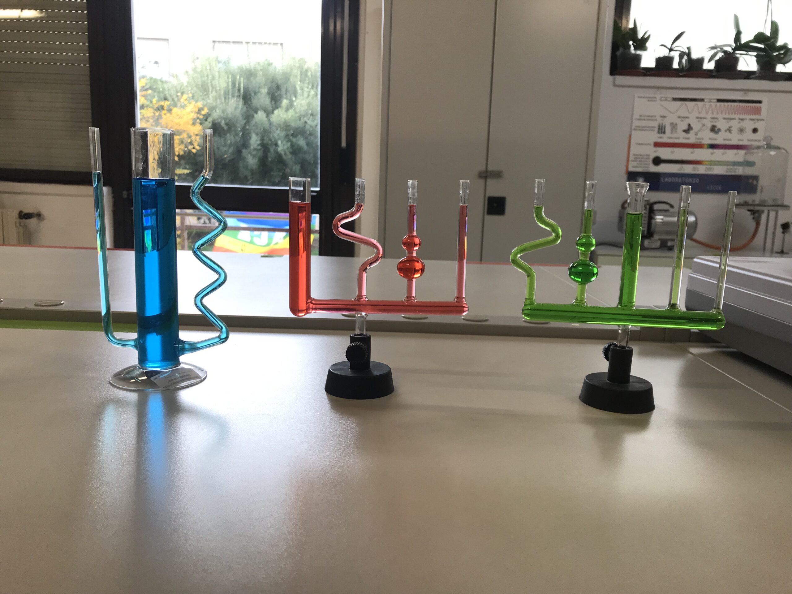 Laboratorio di fisica